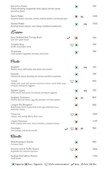 Caprese - Shangri-La Hotel menu 