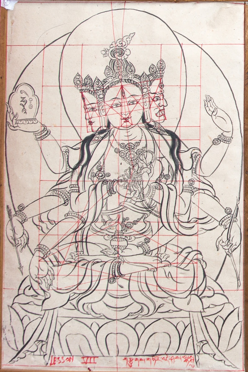 Thangka - Wikipedia