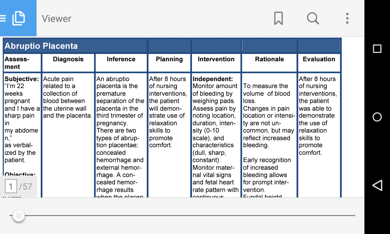 How to write good nursing care plans