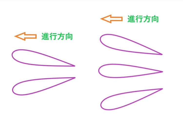 の投稿画像6枚目