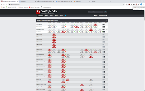 Display Implied Probabilities