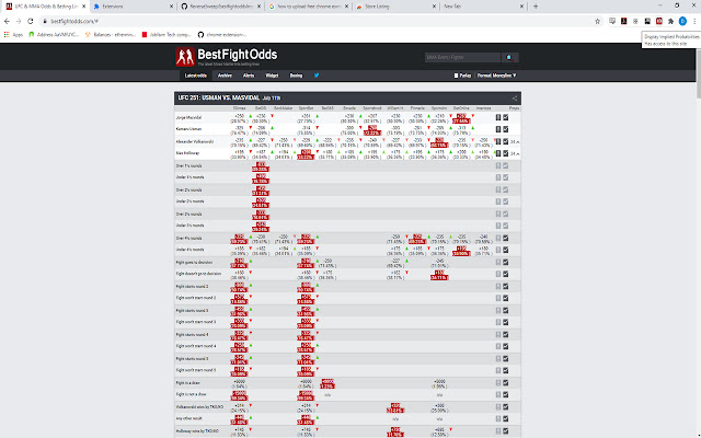 Display Implied Probabilities chrome extension