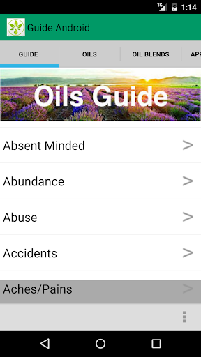 Essential Oils Reference Guide