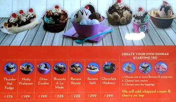 Baskin Robbins menu 