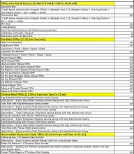 The Healthy Tiffin Co. menu 1