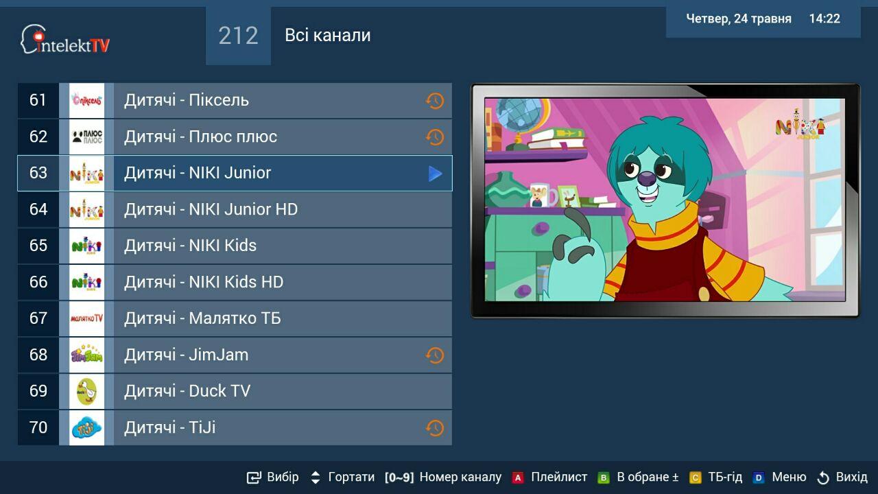 программы тв apk