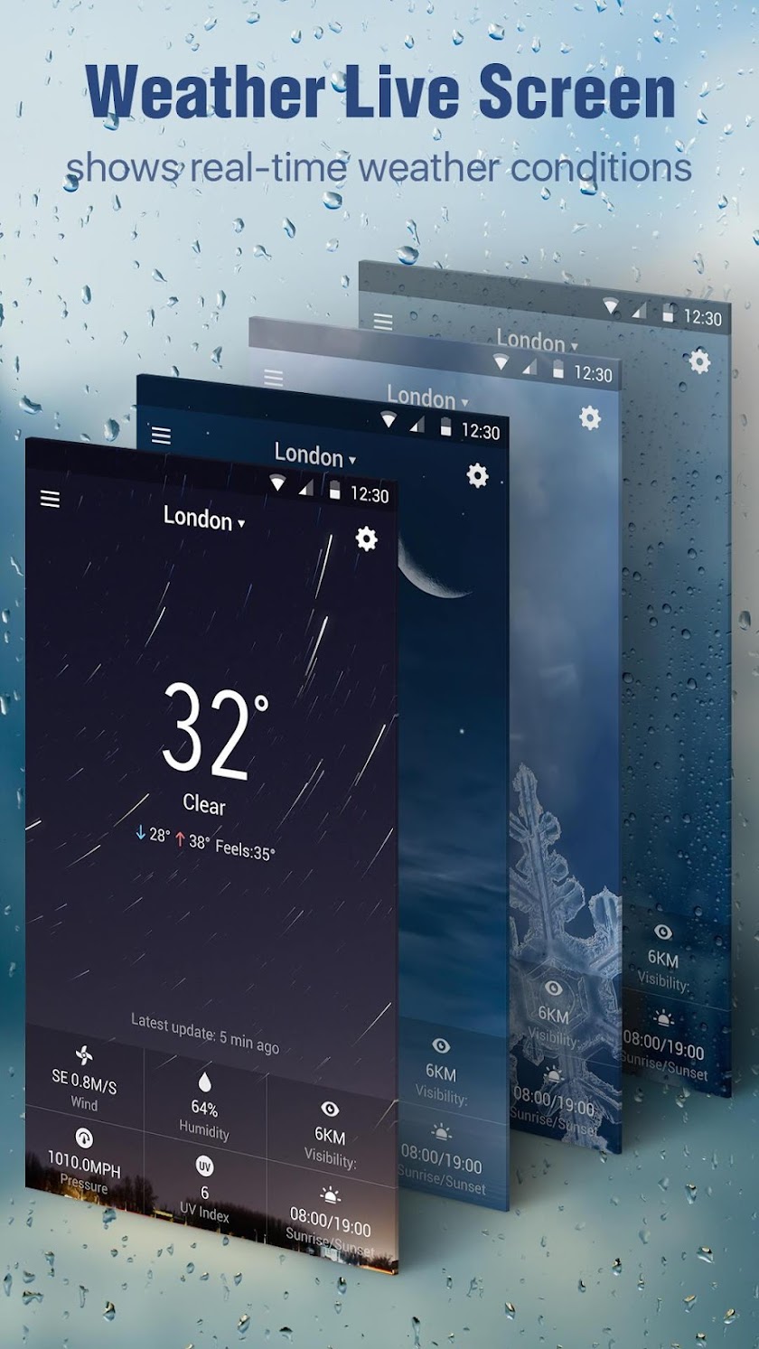 Newspaper Style Weather Widget Screen 2