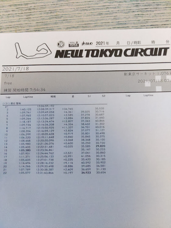 WRX STIの新東京サーキット・ランチオフ・辰巳第二PA・幕張PA下り・全力で遊ぶに関するカスタム事例の投稿画像5枚目