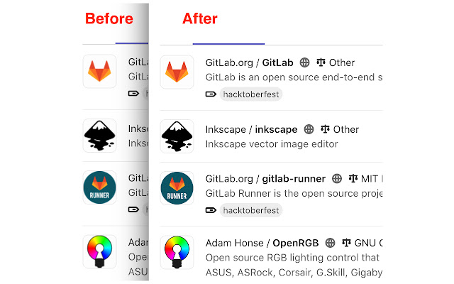 GitLab: Sharp avatars chrome extension