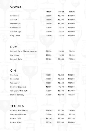 Food Exchange - Novotel New Delhi Aerocity menu 