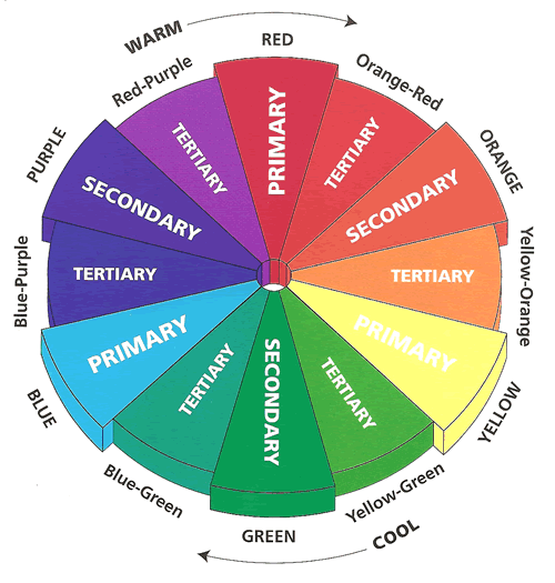 Color Theory 101: A Complete Guide to Color Wheels & Color Schemes