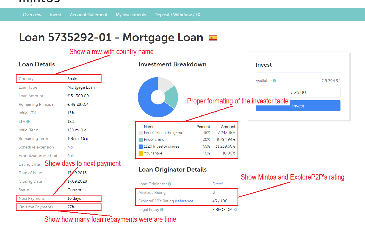 Investment Extensions: Mintos Preview image 3