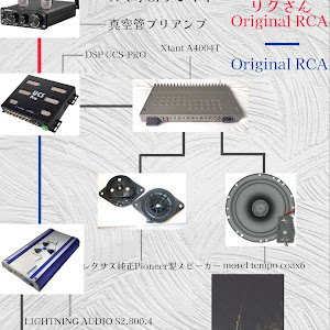 ローレル HC35