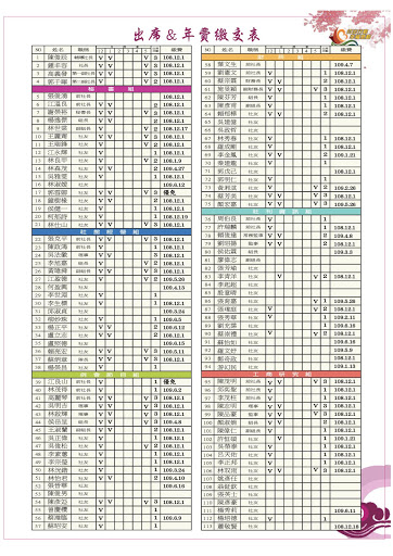 2020年6月嘉義IMC社刊