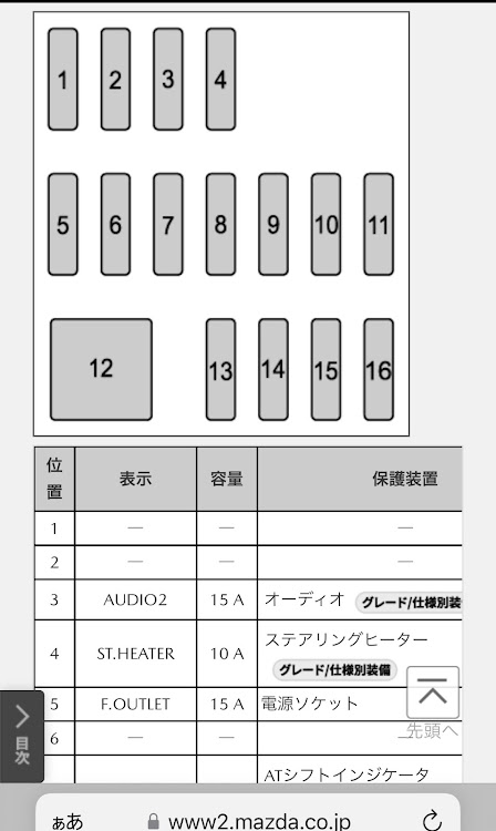 の投稿画像8枚目