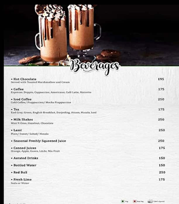 Park Plaza Chandigarh menu 