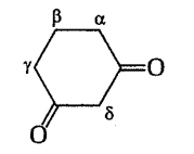 Factors affecting reactivity