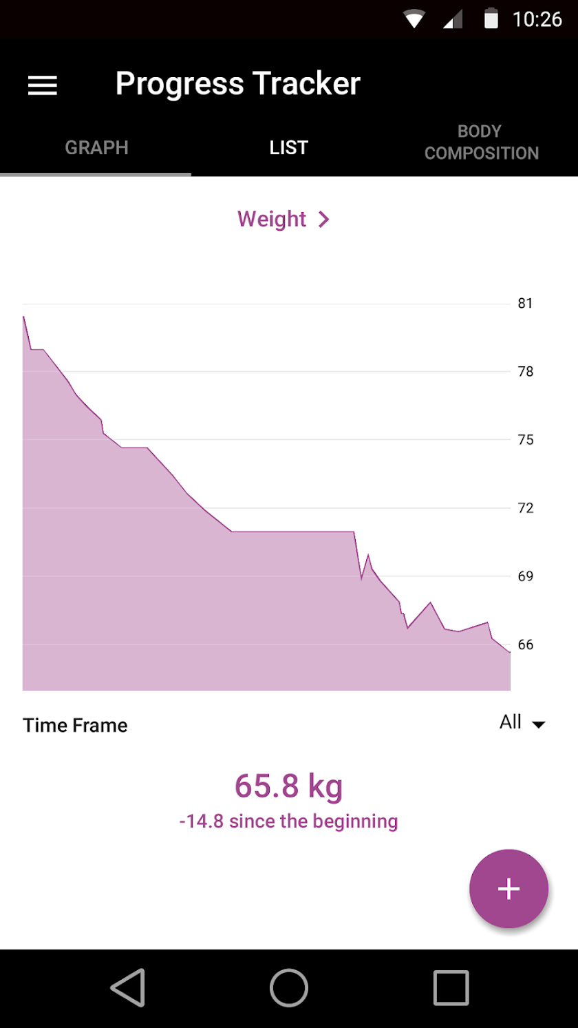 My Fit Center Screen 3