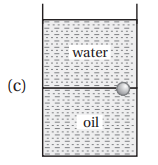 Buoyant force