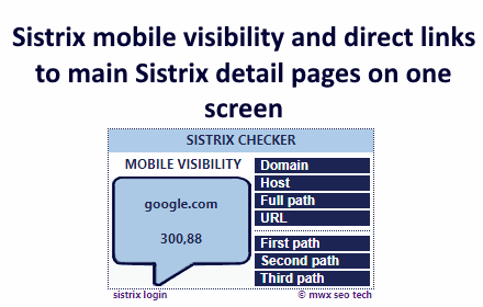 Sistrix Visibility and Metrics Checker small promo image