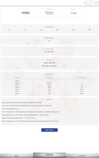 Singapore pool 4d winning rate