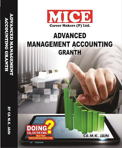 CA Video Classes CA-Classes.in MICECAREER.COM