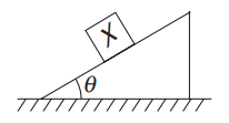 Wedge block problem