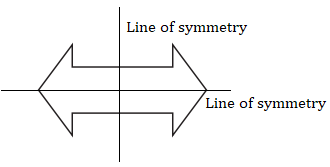 Solution Image