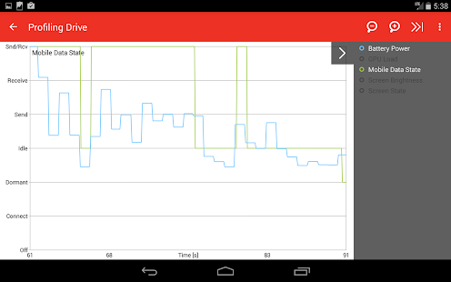 Trepn Profiler Screenshot