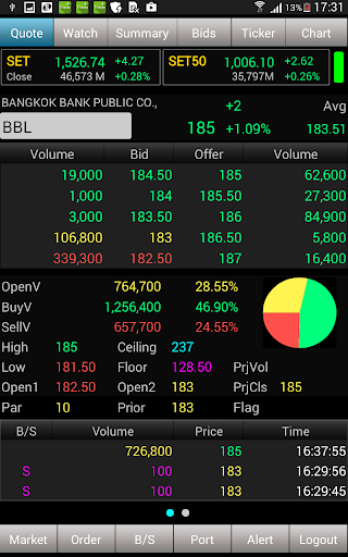 efin Trade Plus