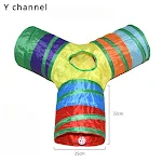 Y-channel