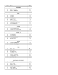 Rasoii menu 1