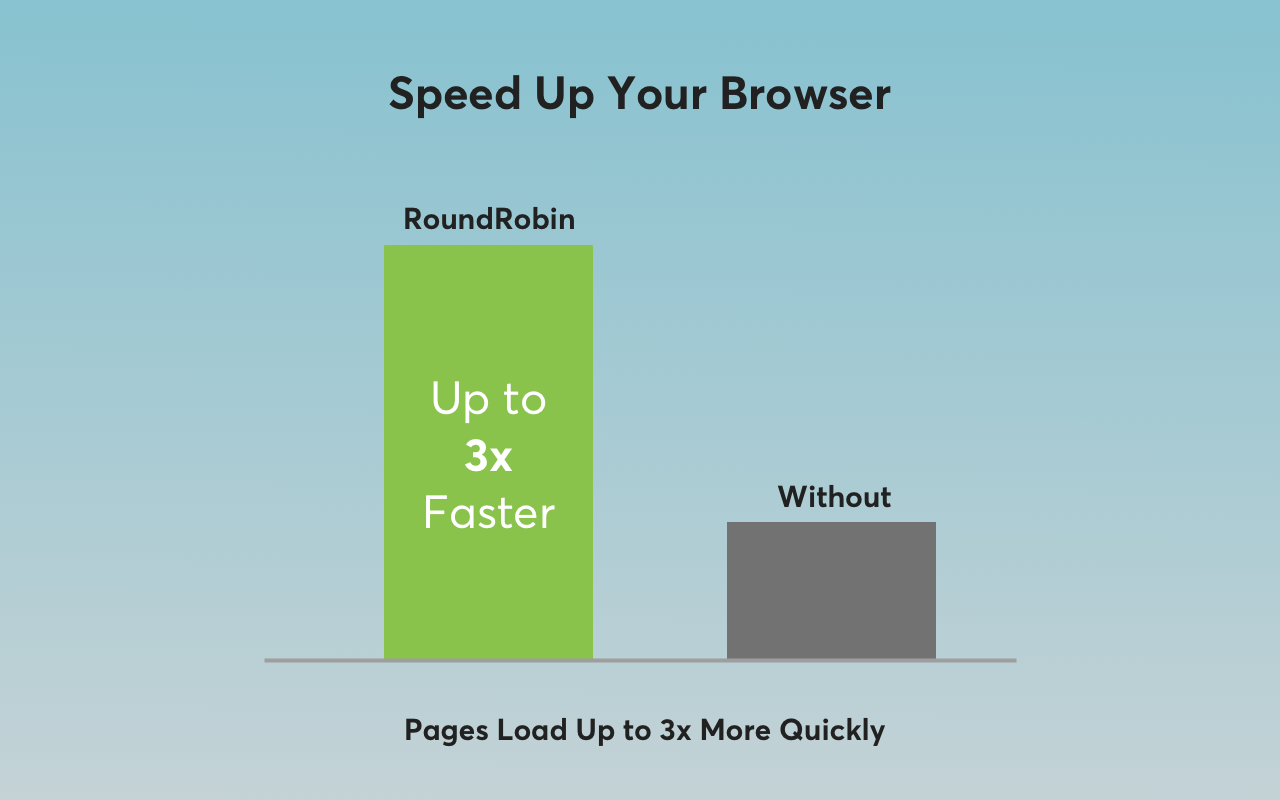 Adblock by RoundRobin Preview image 5