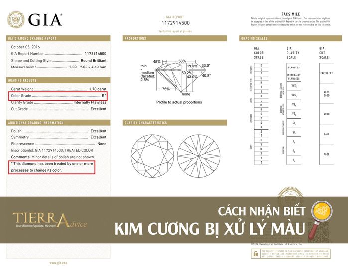 phân biệt nhẫn kim cương thật và giả qua màu sắc