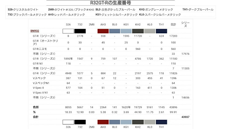 の投稿画像6枚目