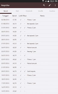 download WeightWar - Turun Berat Badan free