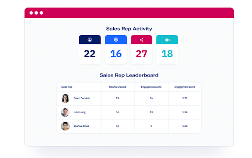 Sales Assist by Uberflip