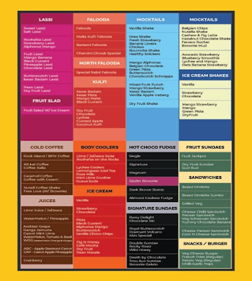 The Lassi Corner menu 