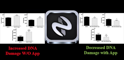 N8 STATE DNA PROTECTION FROM C Screenshot