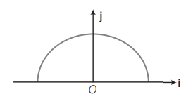 Electric field