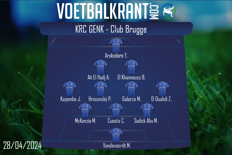 Opstelling KRC Genk | KRC Genk - Club Brugge (28/04/2024)