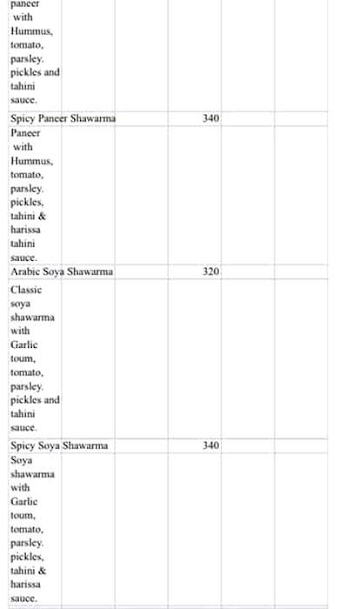 Sheikh Shawarma menu 