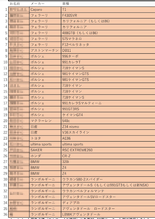 の投稿画像3枚目