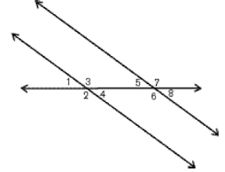 Image result for Parallel Lines diagram