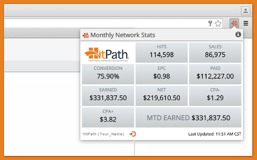 HitPath Network Stats