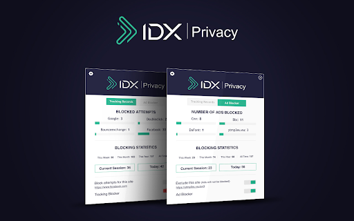 IDX Privacy