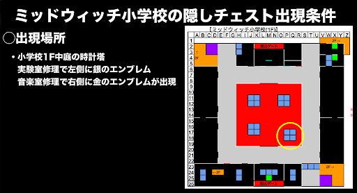 隠し部屋・隠し部屋2