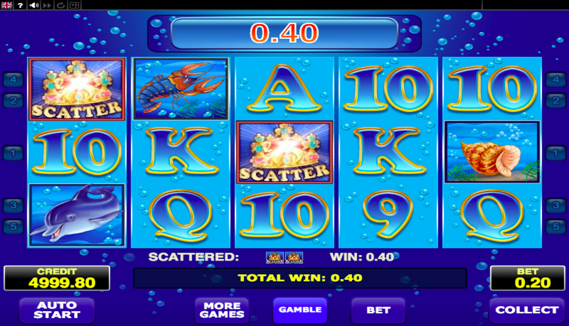 Mobile Local casino Put By slots online paypal the Cell phone Statement Texts