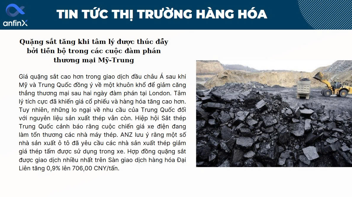 🔥 [CẬP NHẬT THỊ TRƯỜNG HÀNG HÓA - QUẶNG SẮT]