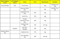 Shichimi Shokudo menu 4